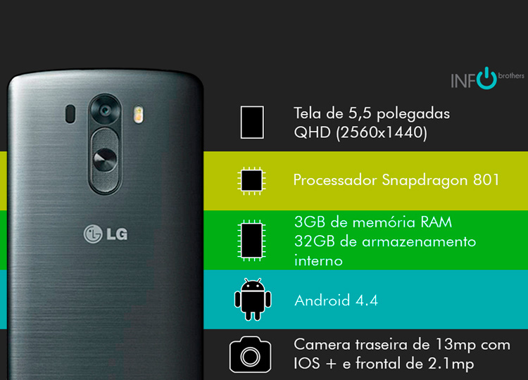 Acompanhe na integra o lançamento do LG G3!
